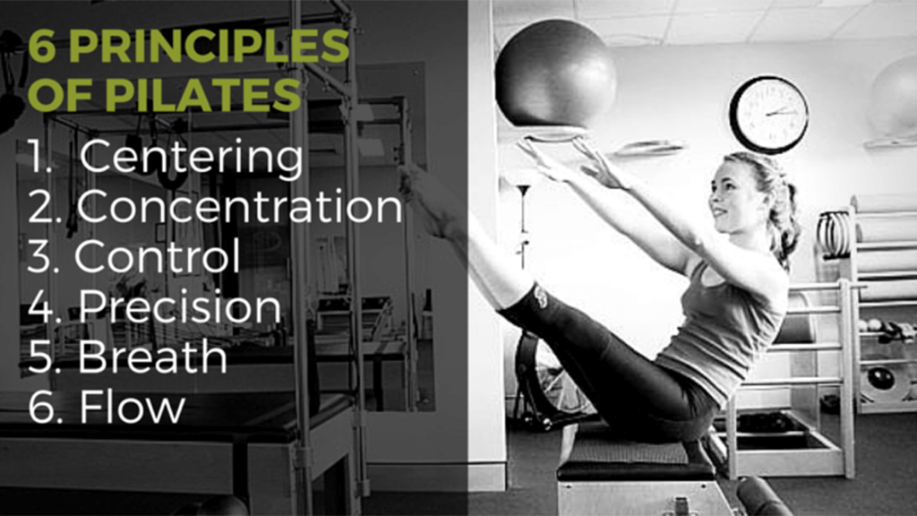 Principles of Pilates